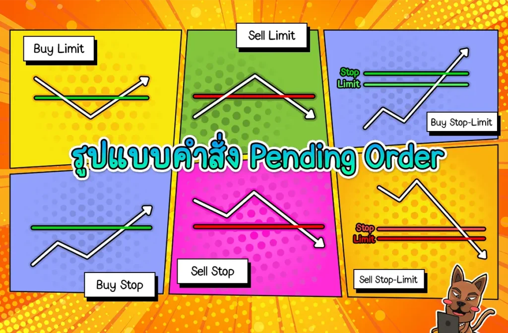 ประเภทรูปแบบคำสั่ง Pending Order ใน Forex