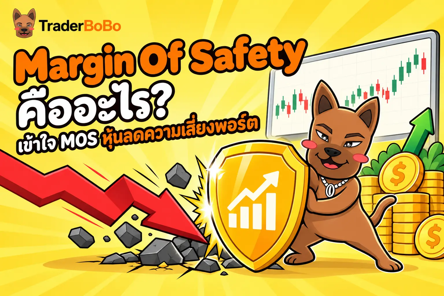 แผนภาพแสดง Margin of Safety คืออะไรในการลงทุนหุ้น
