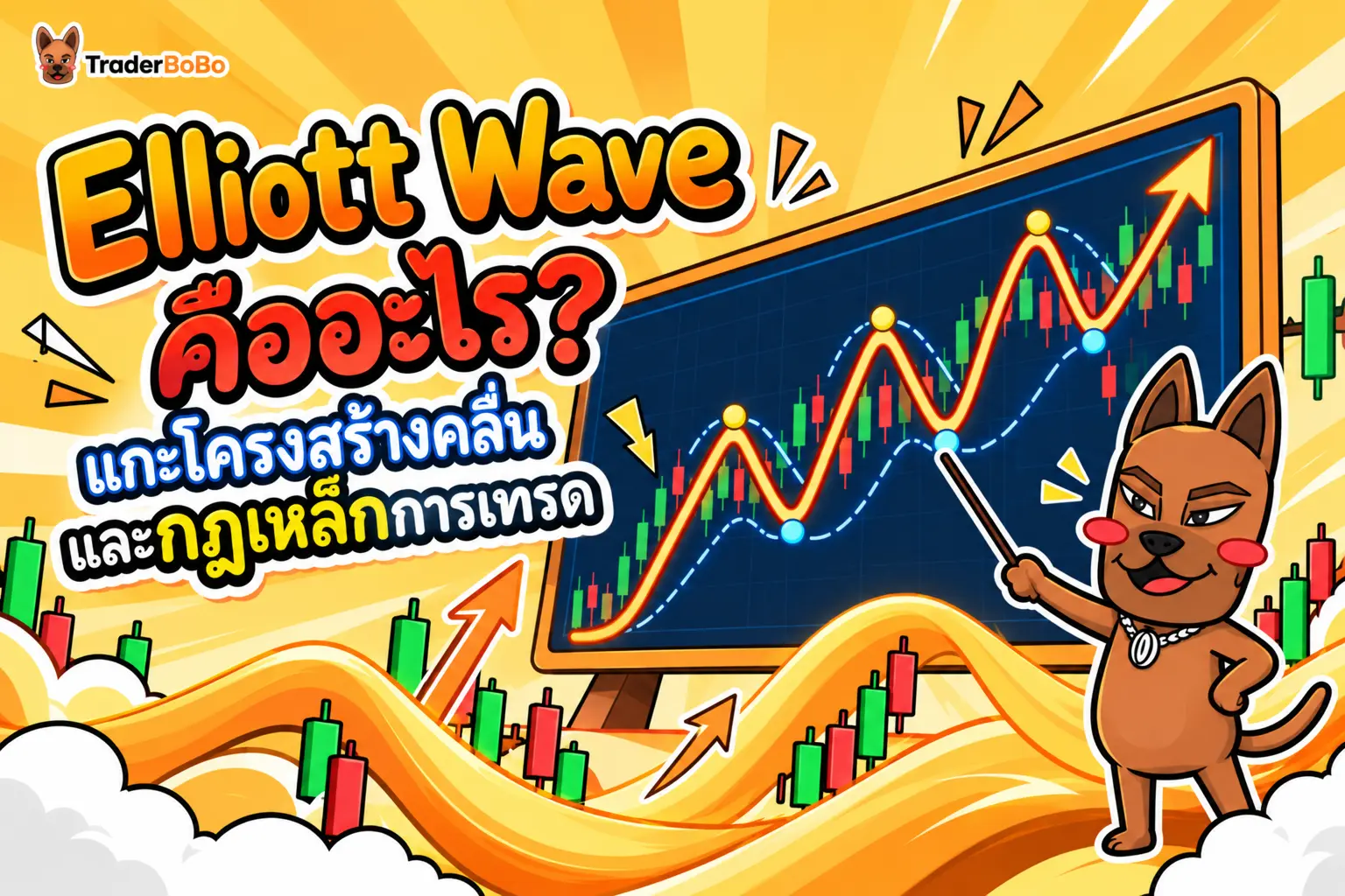Elliott Wave คืออะไร? แกะโครงสร้างคลื่นและกฎเหล็กการเทรด