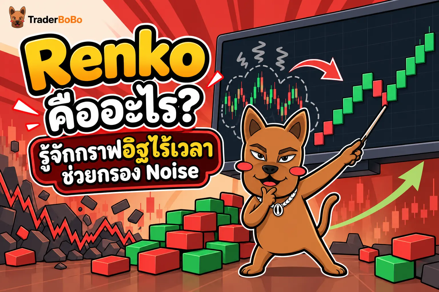 Renko คืออะไร? รู้จักกราฟอิฐไร้เวลาช่วยกรอง Noise