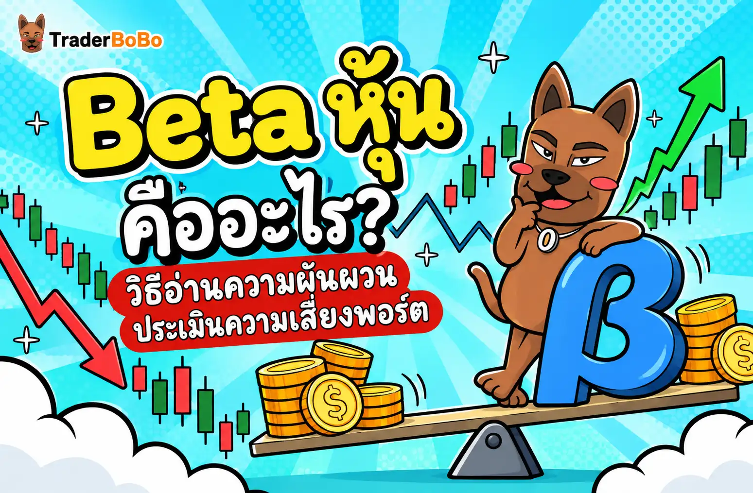 รูปแสดงแนวคิด Beta หุ้น และการวัดระดับความผันผวนของราคาเทียบกับตลาด
