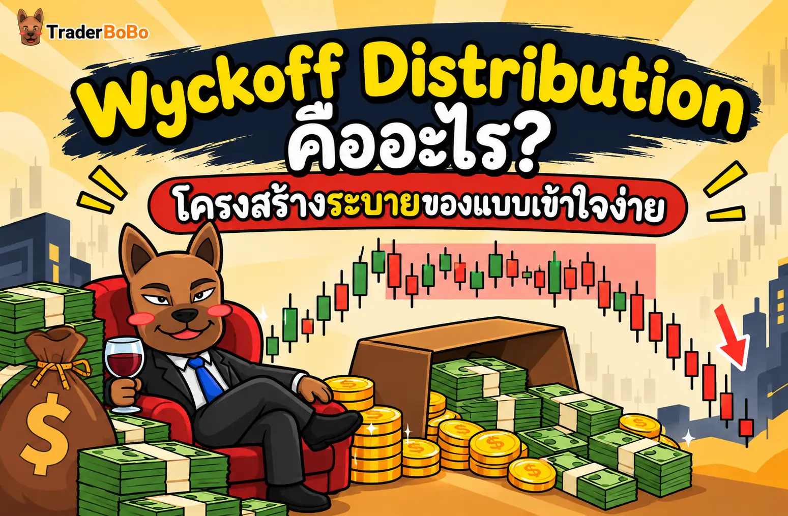 แผนภาพแสดงโครงสร้าง Wyckoff Distribution และลำดับ Phase การเทขายของ Smart Money